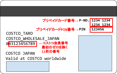 COSTCOカード裏面